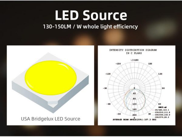 NEW ADVANCED TECHNOLOGY 80W COMPLETE SUPERLUMINOSITY INH ALL-IN-ONE SOLAR STREET LIGHTS BULKHEAD